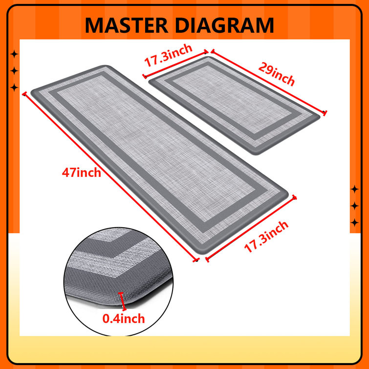 Tetra 2 Piece Anti-Fatigue Mat Set Gracie Oaks