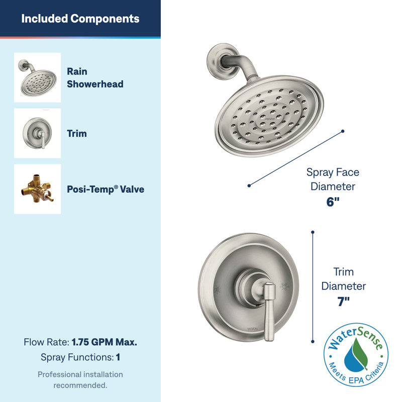 Halle Posi-Temp Shower Faucet Trim with Valve, Stainless Steel