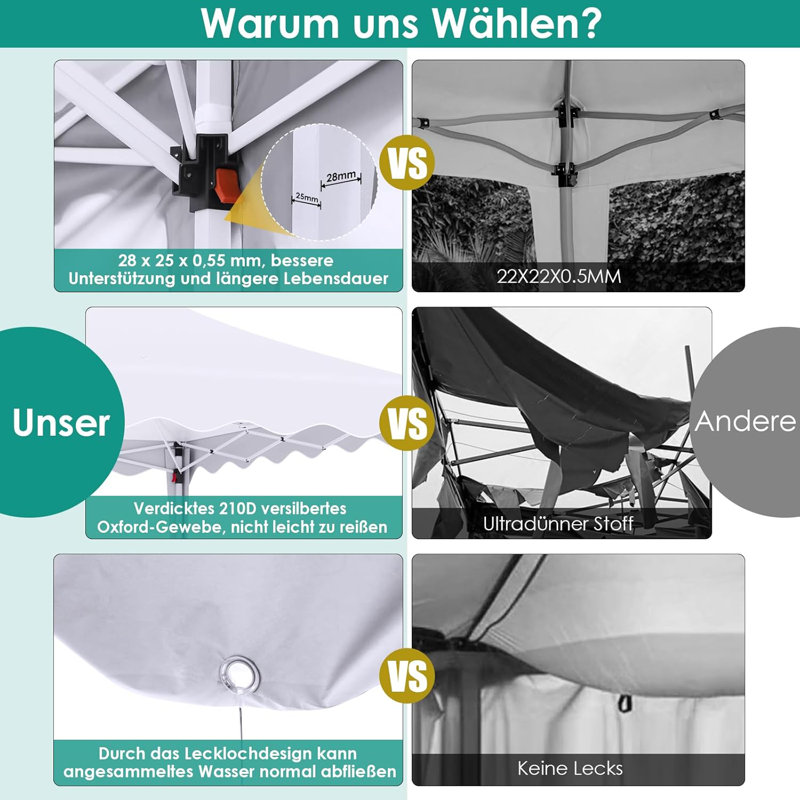 6m x 3m Iron Gazebo