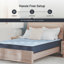Matelas hybride-2019689013-2092521129-2092521131