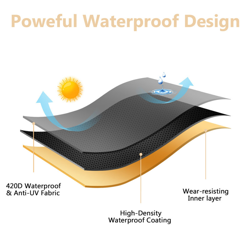 Waterproof Patio Furniture Set Cover