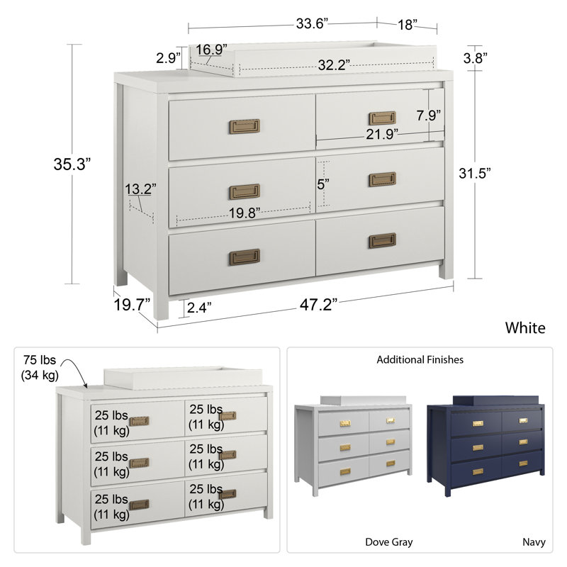 Neco Changing Table Topper