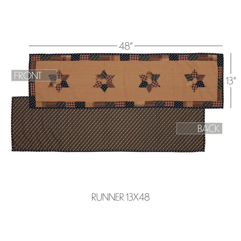 Chemin de table Penley, L 48 po x P 13 po