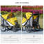 Large Dog Stroller with Safety Leashes for Large Pets-98811505