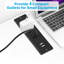 Station de recharge encastrée avec multiprise et prise USB