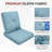 Carolina 24" X 22" Outdoor Furniture Replacement Cushions (Set Of 2)-110860456