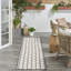 Tapis intérieur / extérieur Caprisha-1252696979