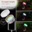 Lumière de puits 72 lumières super brillantes