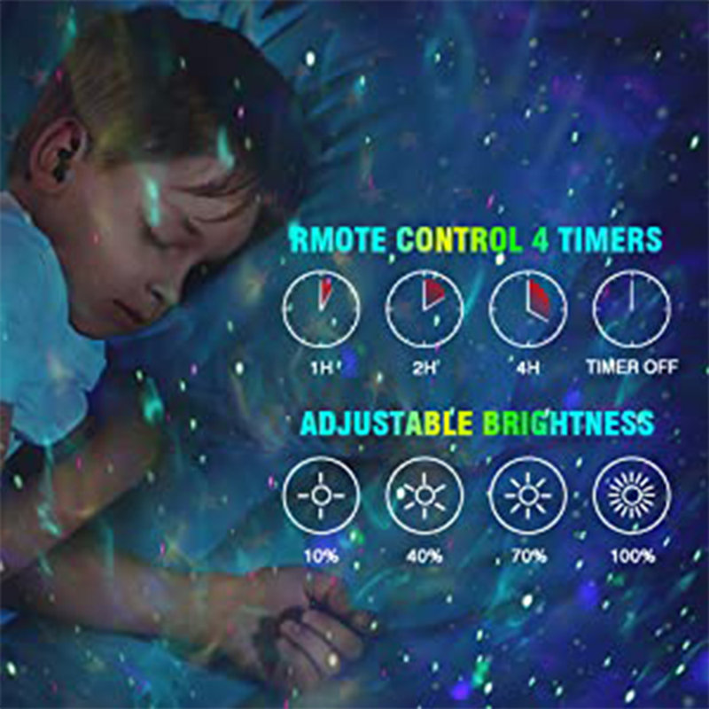 Star Projector 8 In 1 Smart Wifi Galaxy Projector Night Light Work With Alexa & Google Assistant, Ocean Star Light Projector With Smart Music Voice Remote Control For Baby Kids Bedroom Game Room