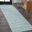 Montral Minimalist Stripe Turquoise/Cream Rug-1944252829