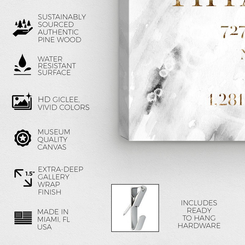 «Fashion and Glam», impression sur toile, Toile tendue, H 20 po x l 30 po