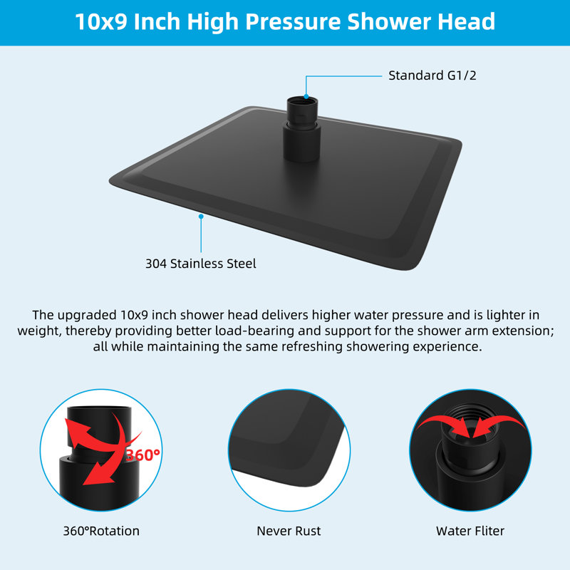 Large Matte Black Stainless Steel Dual Shower Head Combo