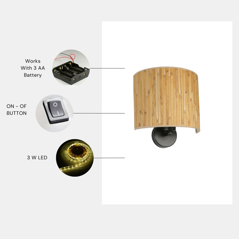 Amiliyah LED Wallchiere
