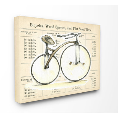Modern & Contemporary