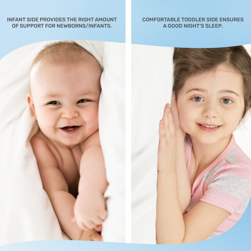 White Gel Memory Foam Waterproof Crib and Toddler Mattress
