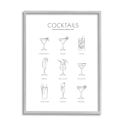 " Popular Alcoholic Drink Chart Fun Minimal Cocktail Glasses "