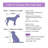 Tucker Murphy Pet™ Secure Lockable Latch Double Door Pet Crate