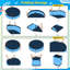 31cm H x 160cm W x 160cm D Foldable Dog Pool