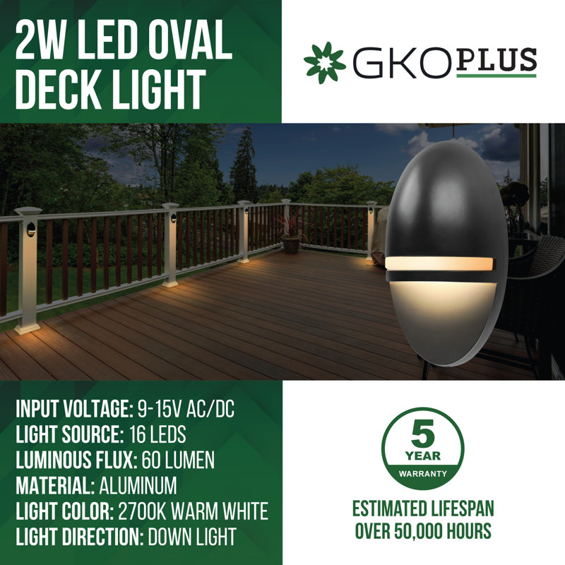 Steel Low Voltage Integrated LED Metal Deck Light Pack