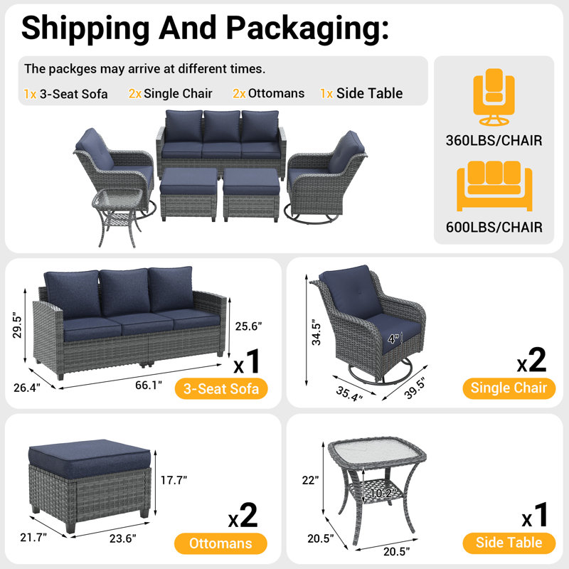 Amoure 5-Person Outdoor Seating Group With Cushions, Navy