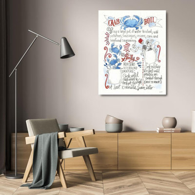 Art sur toile tendue, Trinx Tavoletti, Anne