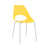 Yellow is out of stock selected