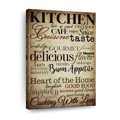 «Kitchen Inspiration» - Impression sur toile tendue