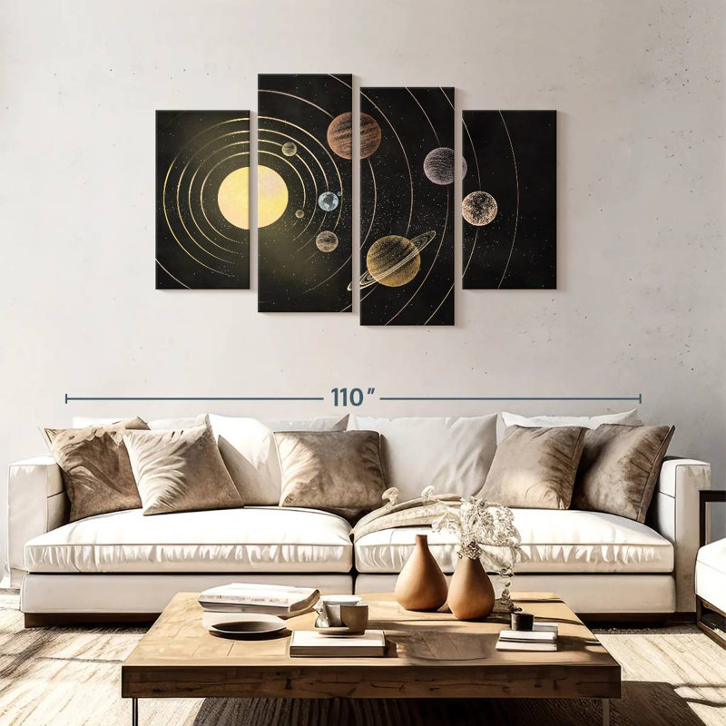 Anneaux orbitaux du système solaire, H 48 po x l 75 po
