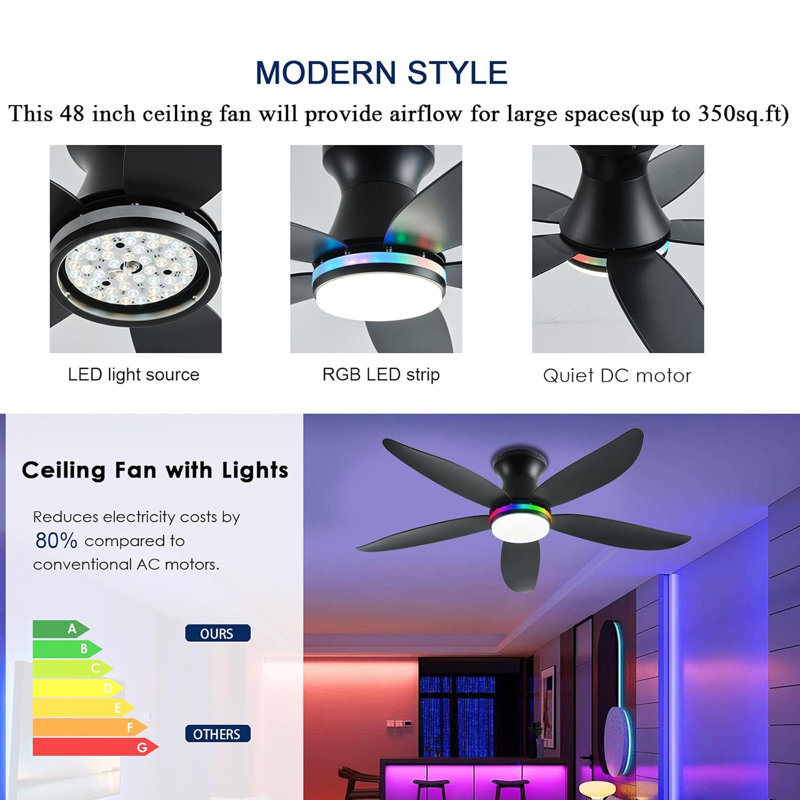 Ceiling Fan With Light, 48" RGB Low Profile Ceiling Fans With Lights And Remote Control, Dimmable, DC Reversible Motor, Noiseless, 6 Speeds Flush Mount Ceiling Fan For Bedroom