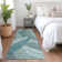 Premium Machine Washable Prisco Teal Rug