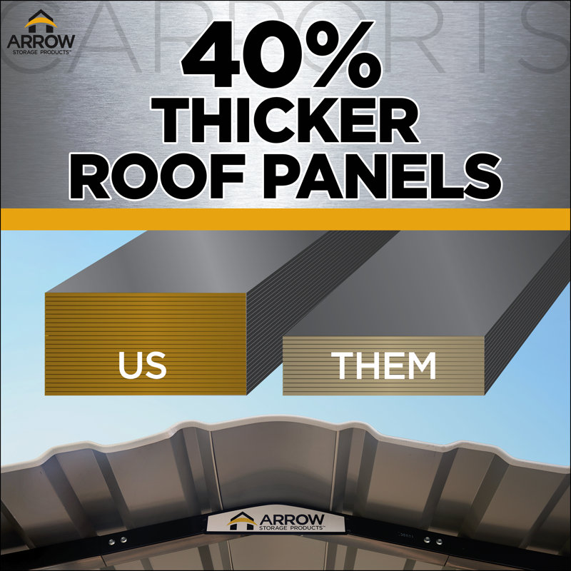 Galvanized Steel Carport, 20X29X9