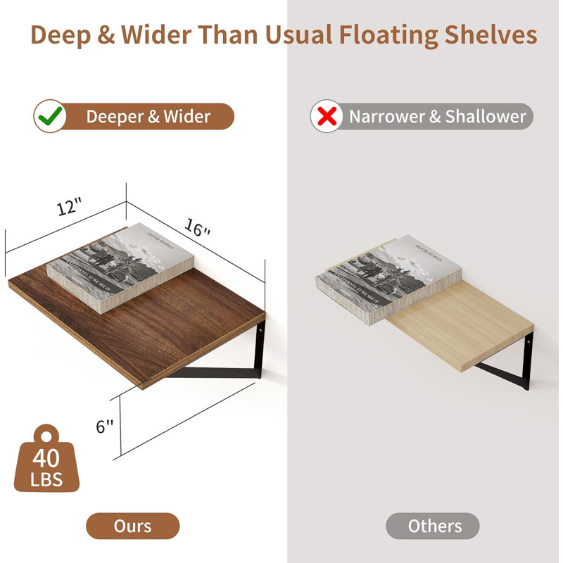 Ossiel Floating Shelf, Walnut