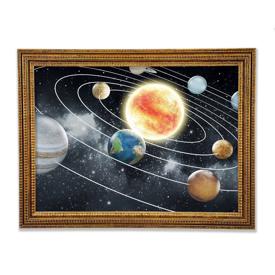 As The Planets Revolve Around The Sun - Einzelne Bilderrahmen Kunstdrucke