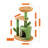 Oasis Series 32-Inch Cactus Plush Cat Tree