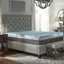 Surmatelas en mousse viscoélastique réversible 4 po - Sleep by Wayfair ™