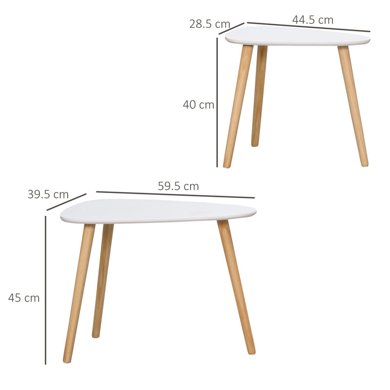Arete Nesting Tables