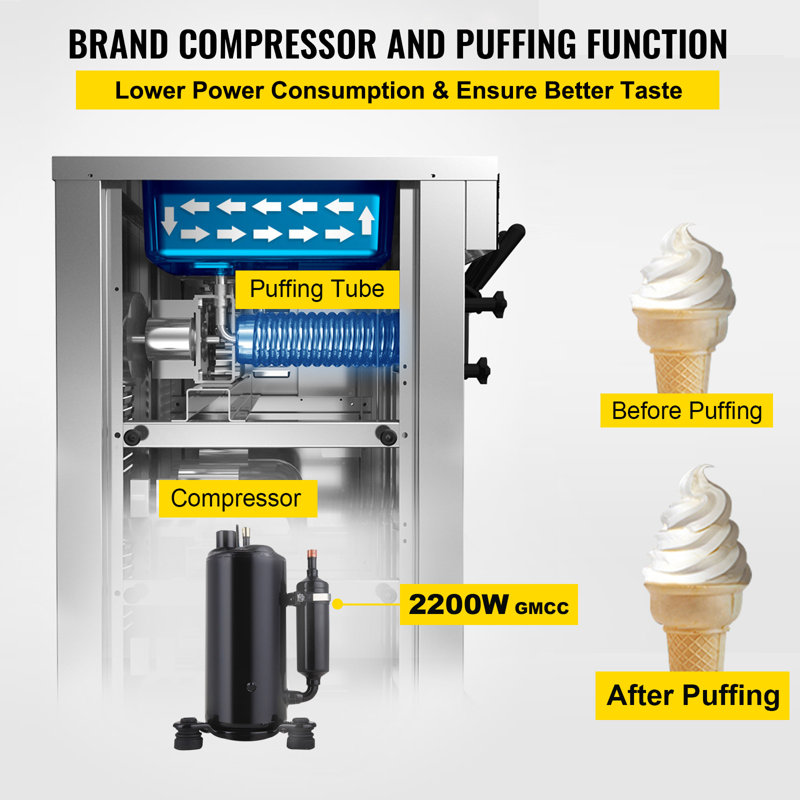 Machine à crème glacée commerciale VEVOR 2200W