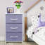 Commode 3 tiroirs - Aqua-1438687032