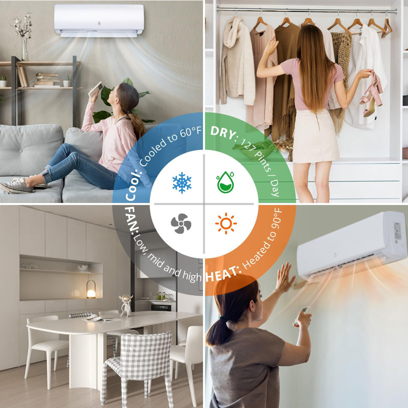 36000 Btus Wifi Enabled Split-System Air Conditioners