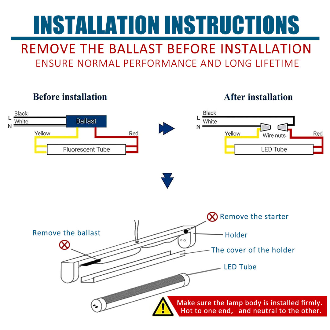 22 Watt (220 Watt Equivalent), T8 LED Non-Dimmable Light Bulb G13/Bi-pin Base (Set of 4) JESLED