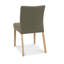 Izzie Upholstered Side Chair-35177757-35370074