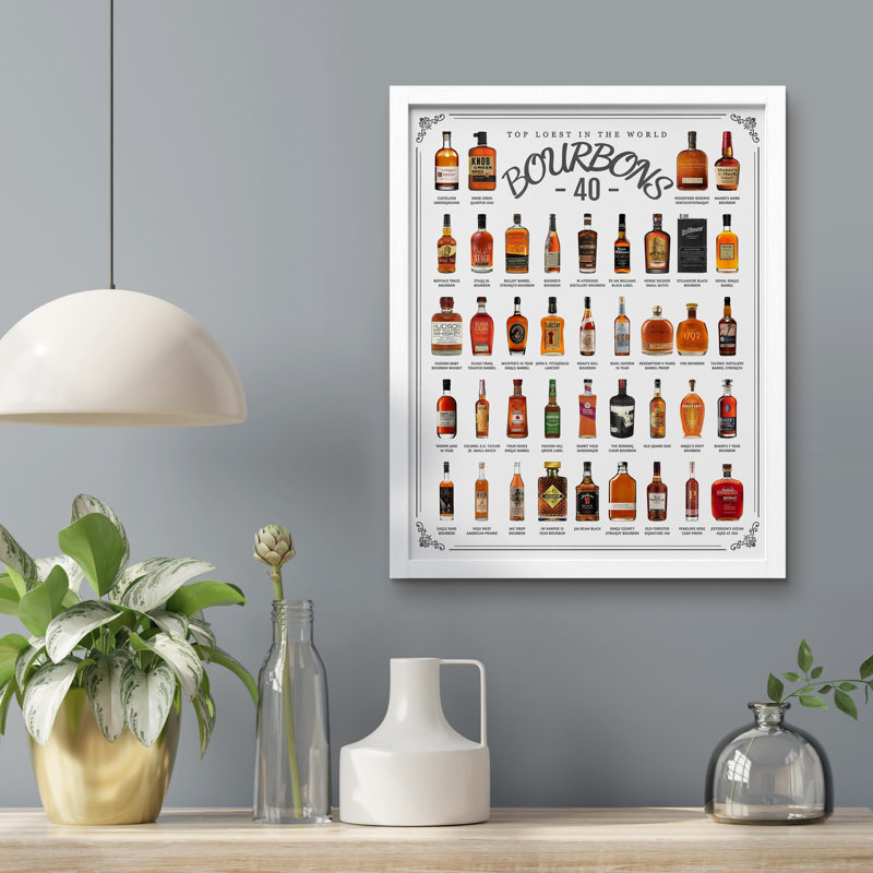Bourbon Whiskey Variétés - Top 40 Bourbons du monde petit décor, Blanc, H 10 po x l 8 po