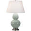 Double Gourd Table Lamp-23317367-23256799