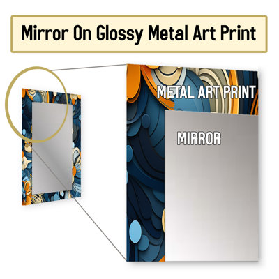 «Orange» et «Blue» Graceful Floral Essence Of Zen - Abstract Abstract Wall Mirror, Mirror