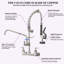 Robinet de cuisine commercial à poignée double-87206404