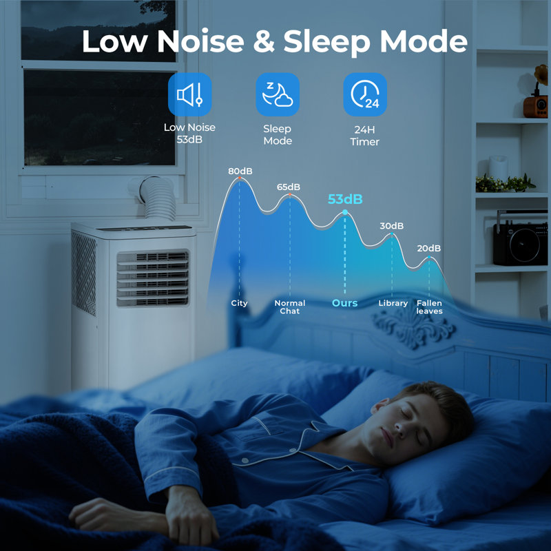 3 In 1 Portable Air Conditioner with LED Display Screen, 24H Timer, Remote Control, 10000 BTUs