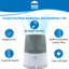 WBM Smart Bluetooth Air Purifier For Virus And Bacteria, Home Air Purifier Cleans Air-86807779-86807780