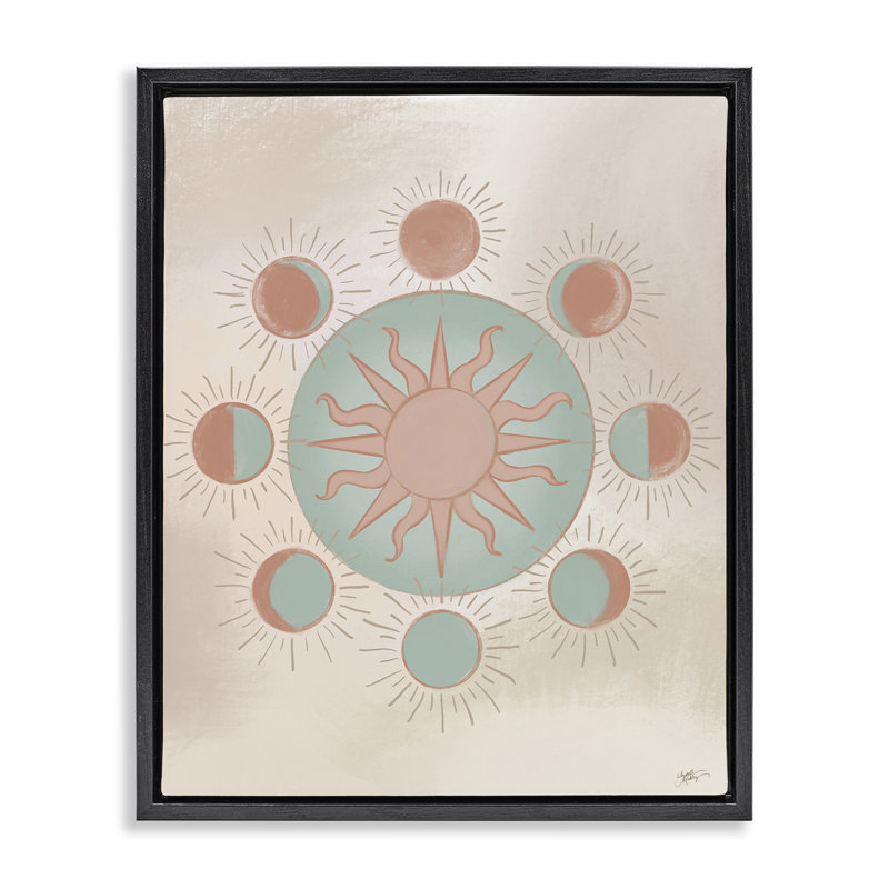 Art mural encadré, "Baluned Lunar Moon Phases" par Elizabeth Medley, Cadre flottant noir de jais, H 21 po x l 17 po