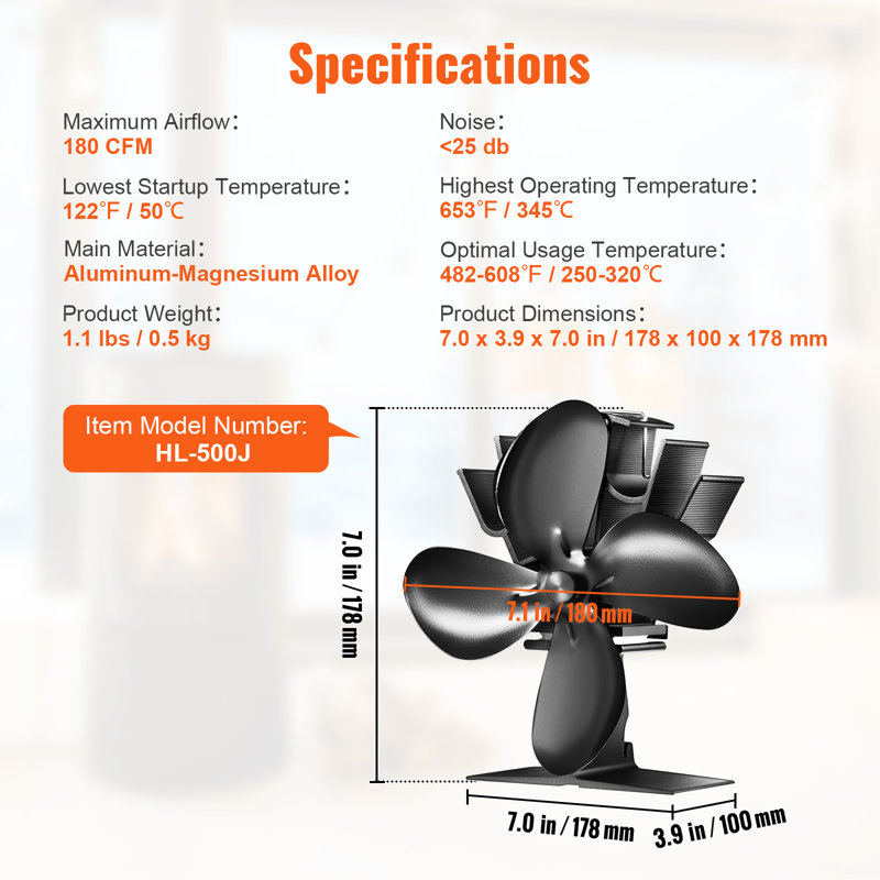 Stove Fan