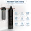 Système de filtration Fortitude Lite